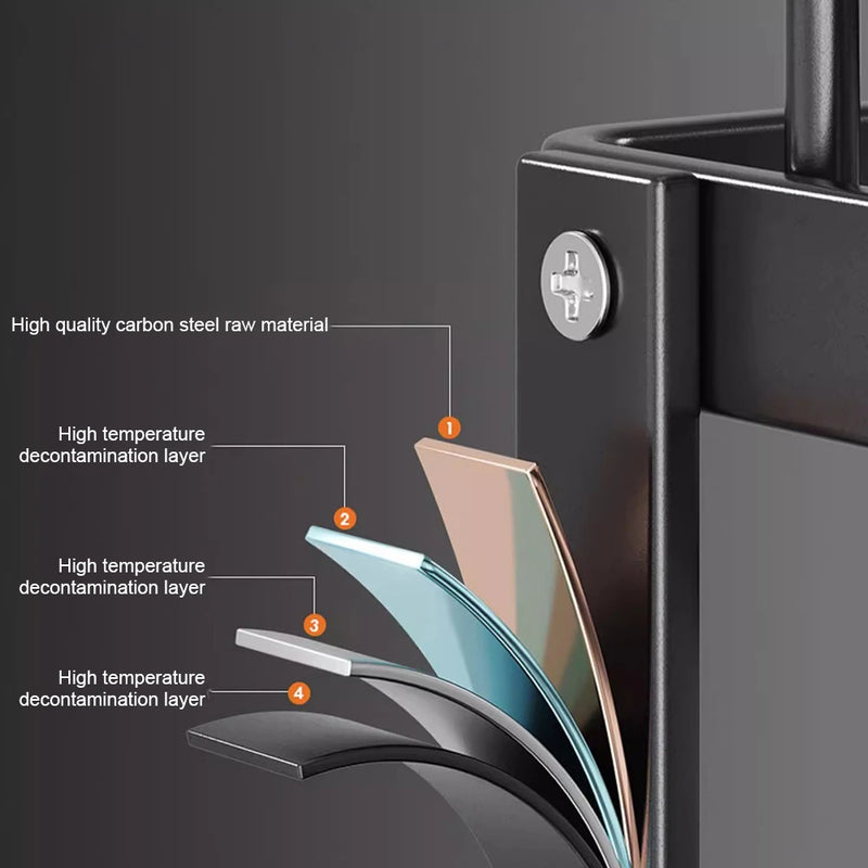 Escorredor de Pratos, Louças, Talheres e Utensílios de  Cozinha - Rack premium DuoDry.